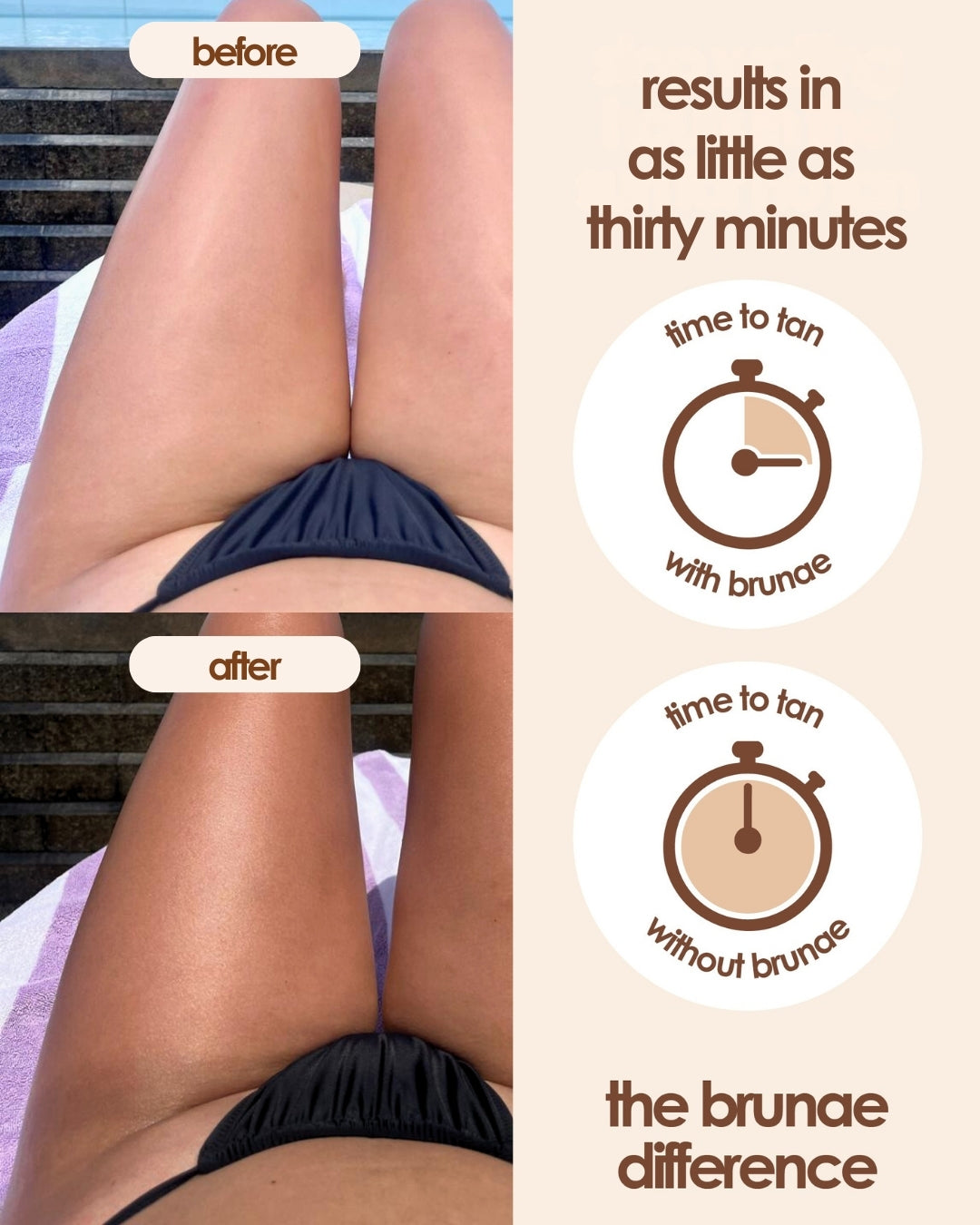 Intensive Tanning Balm