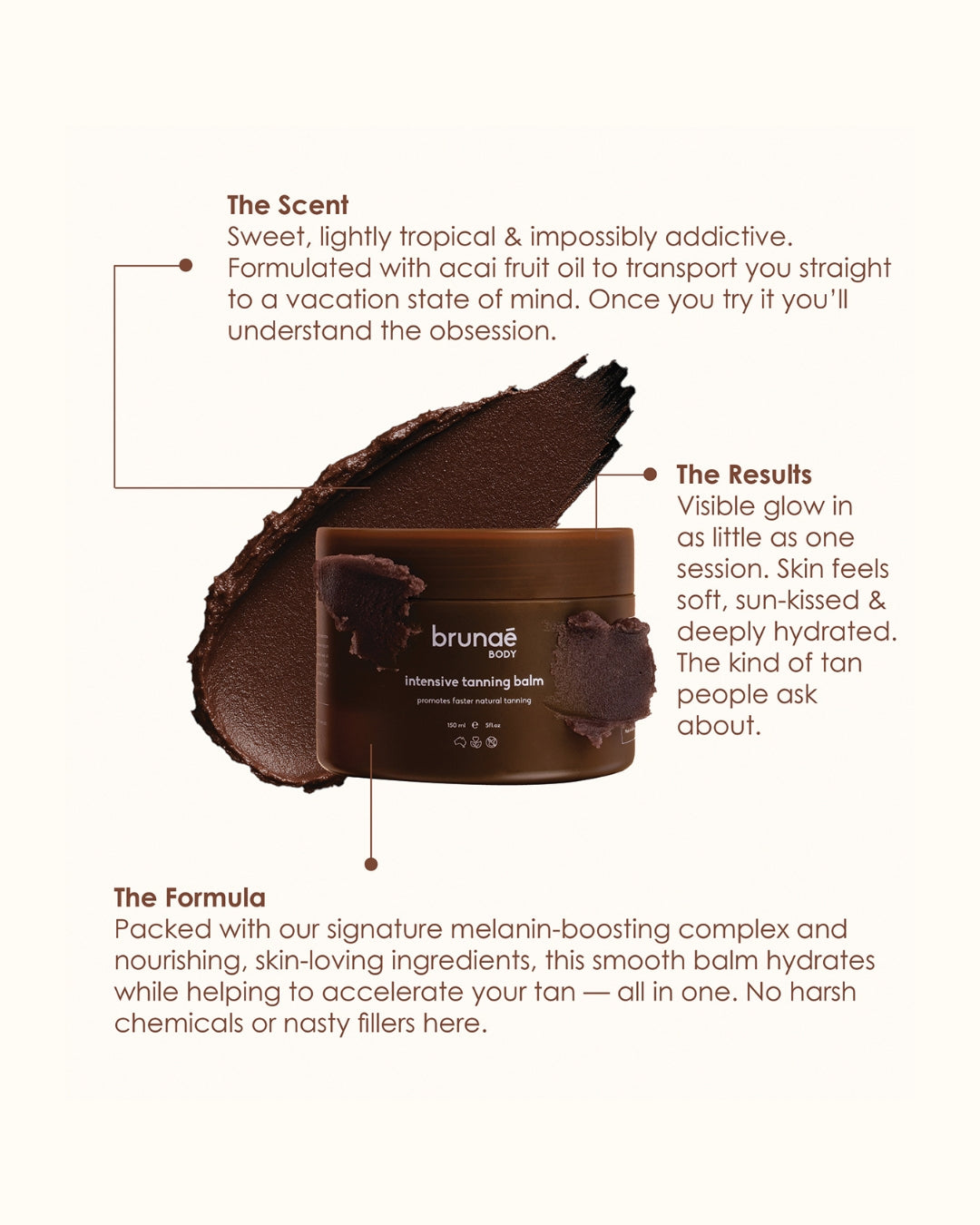 Intensive Tanning Balm