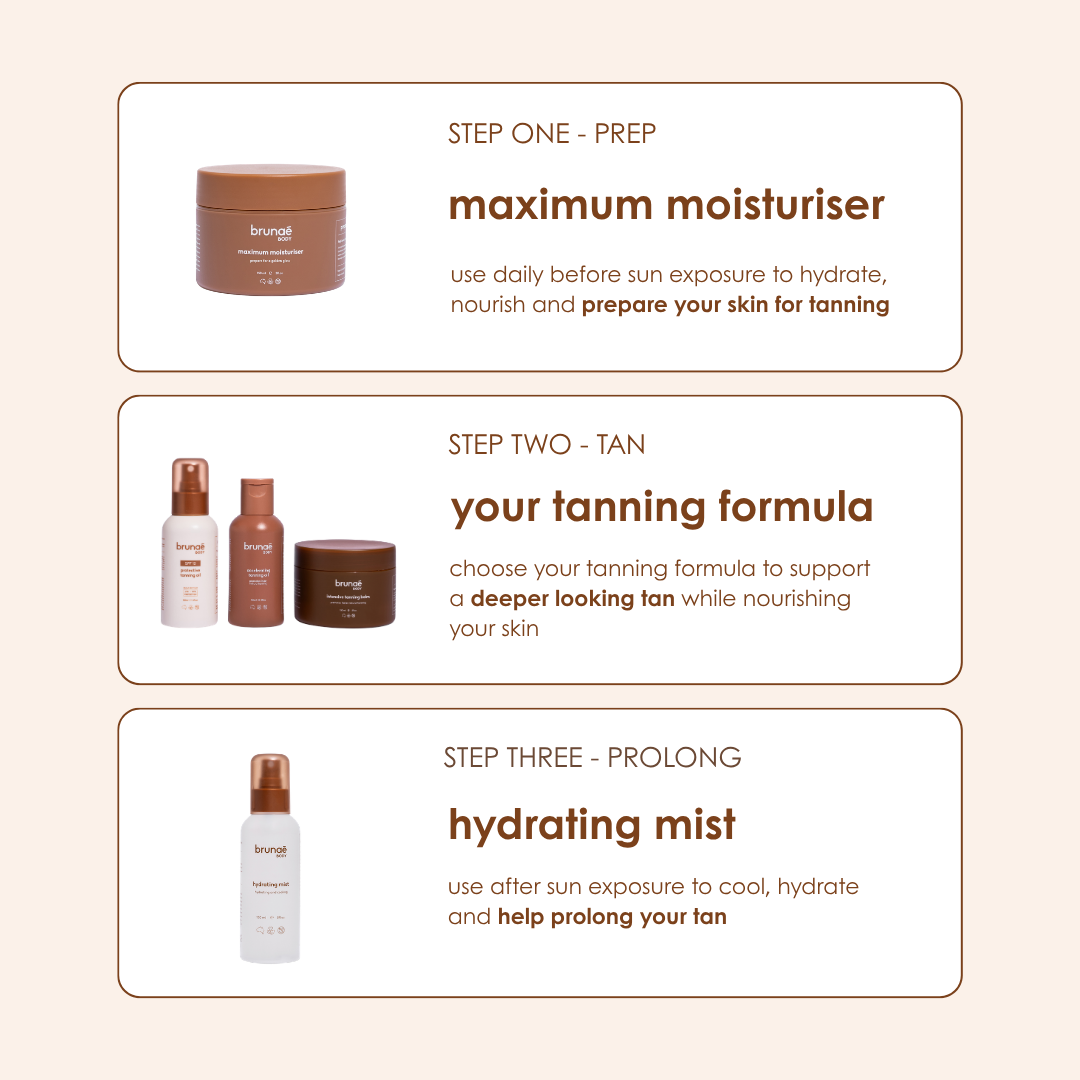Complete Glow Bundle