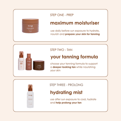 Complete Glow Bundle