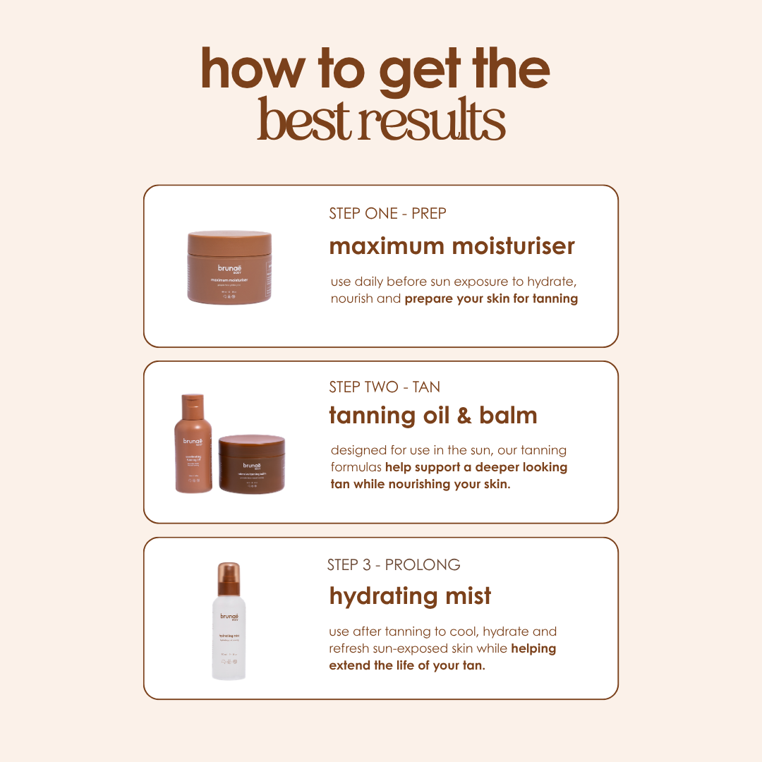 Complete Glow Bundle