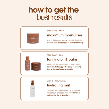 Complete Glow Bundle