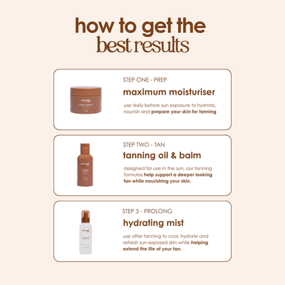 Accelerating Tanning Bundle