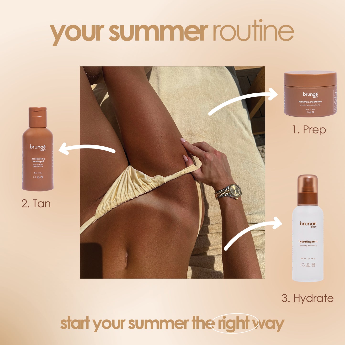 Complete Glow Bundle